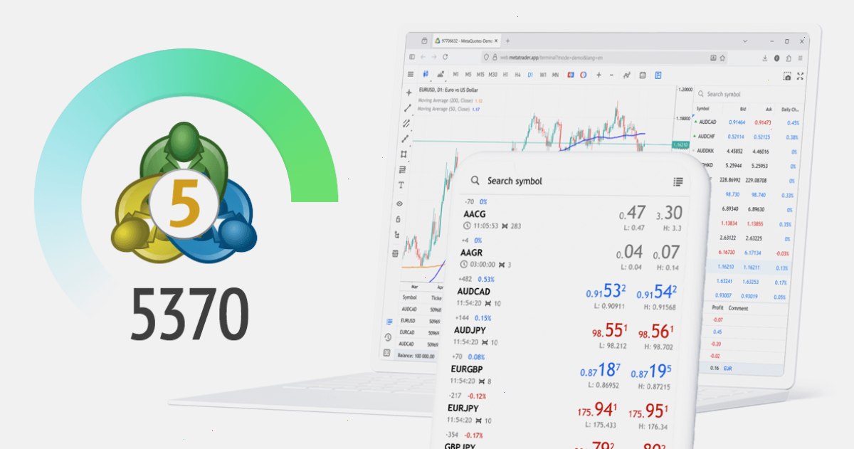 metatrader4下载_MT4_实用工具与辅助资源便捷入口站：新版 MetaTrader 5 平台 Build 5370：网页端的改进（封面配图）